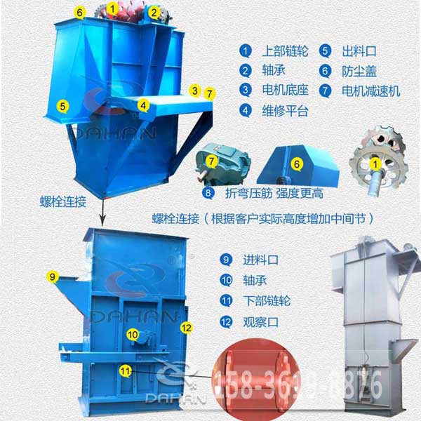 NE板鏈斗式提升機 NE板鏈斗式提升機
